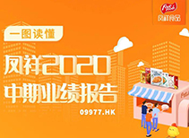 壹定发(中国集团)官方网站