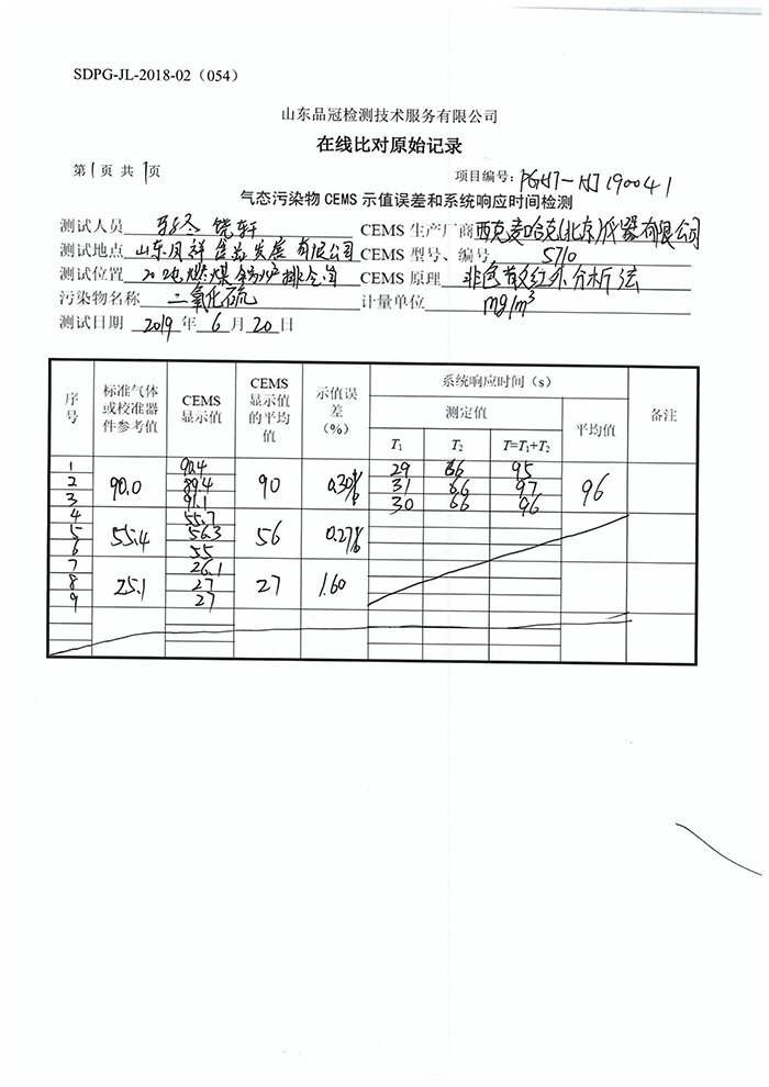 壹定发(中国集团)官方网站