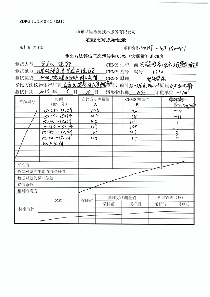 壹定发(中国集团)官方网站