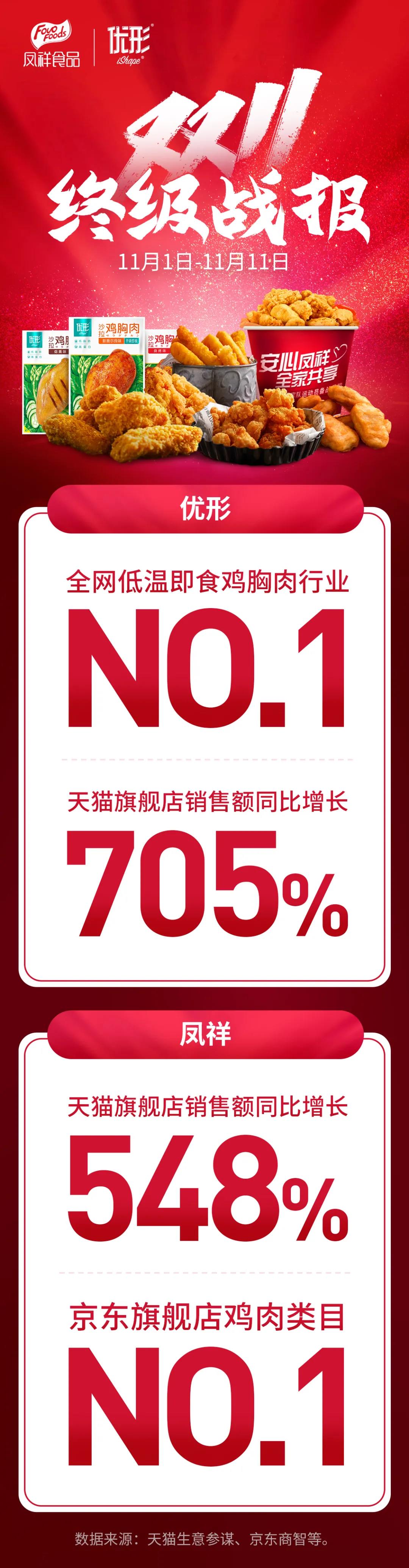 壹定发(中国集团)官方网站